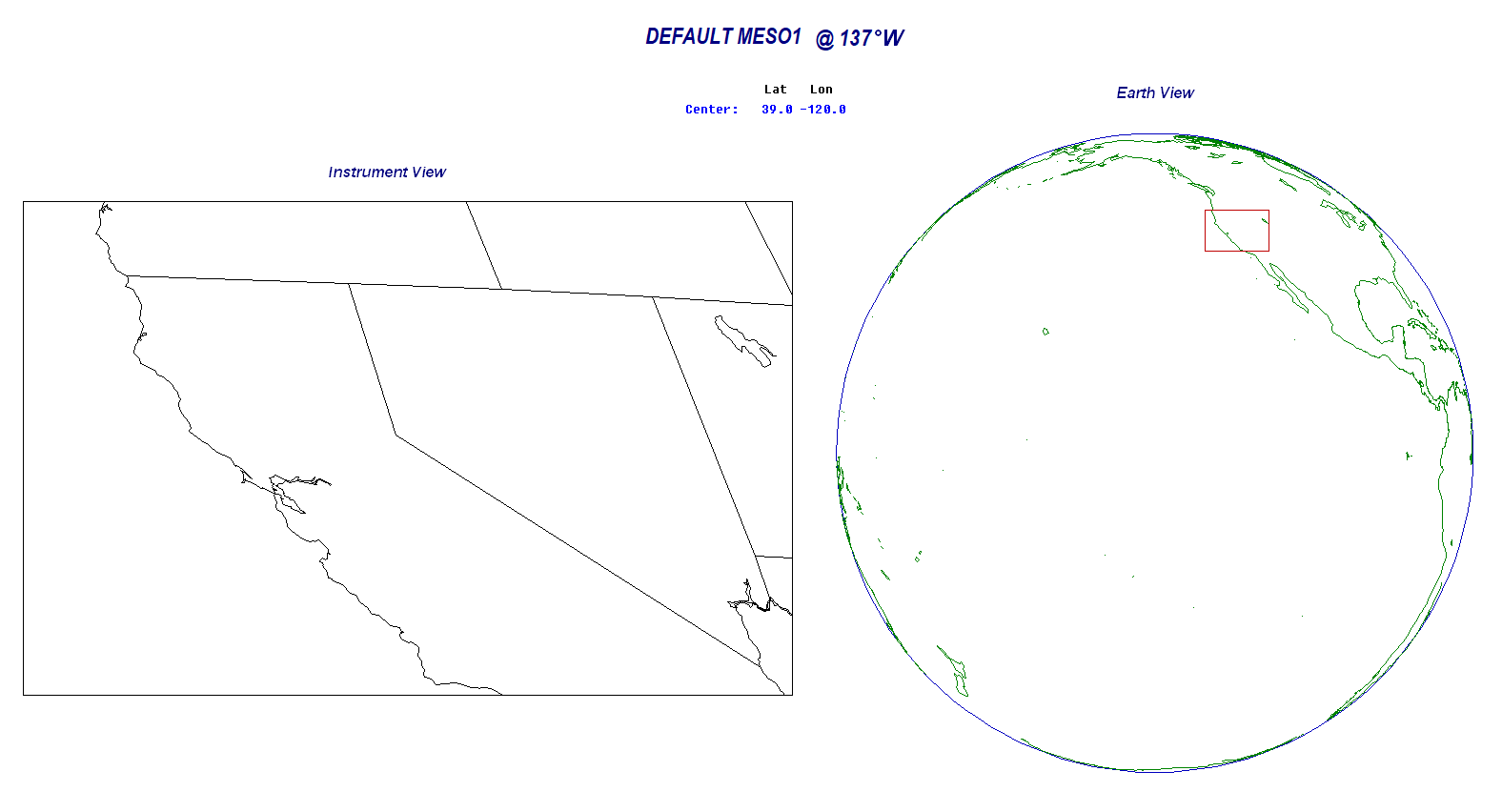 Depiction of GOES-West Imager MESO 1 Scan Sector - Instrument View